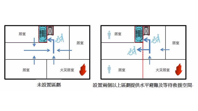 防火隔間廠商